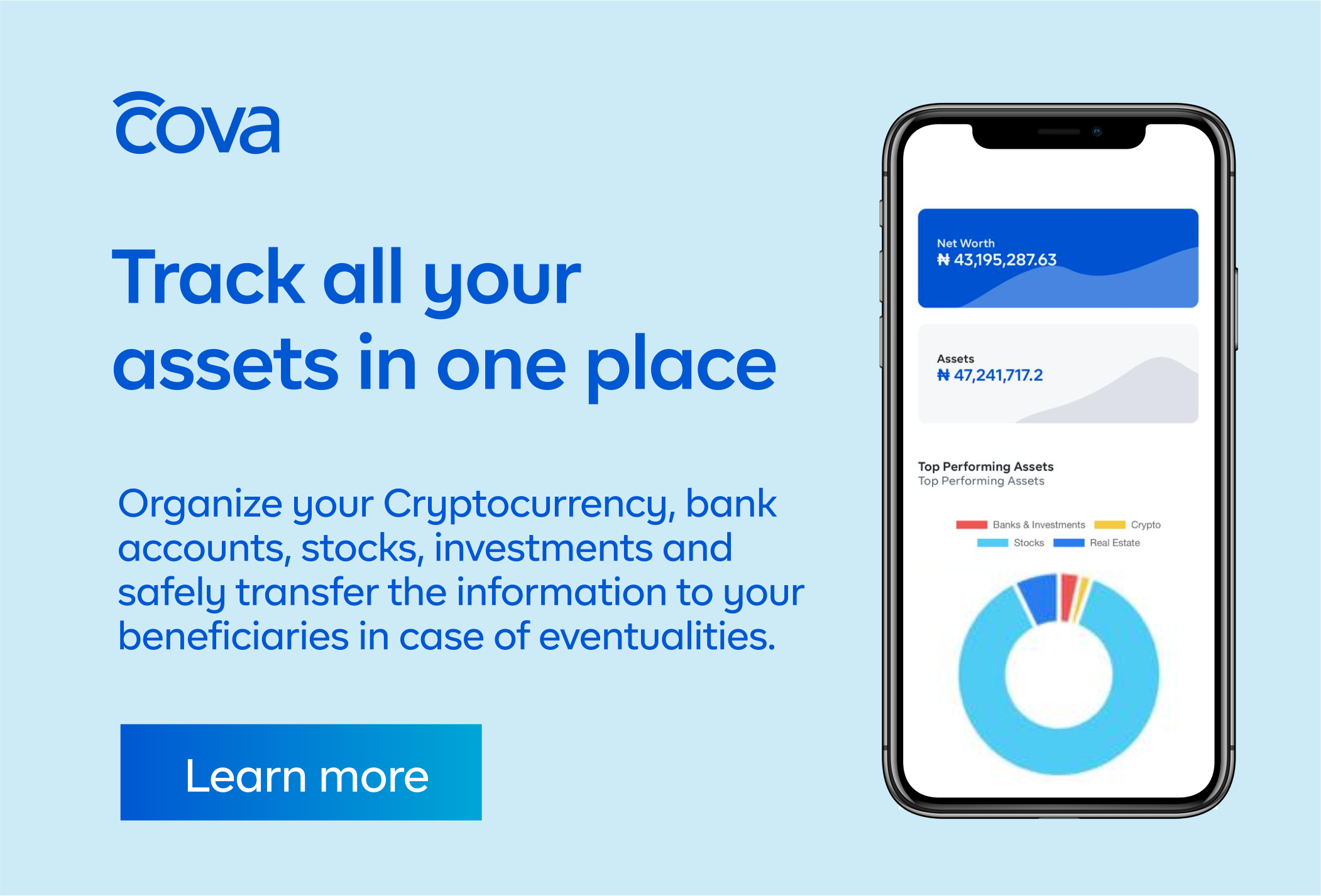 is your car an asset